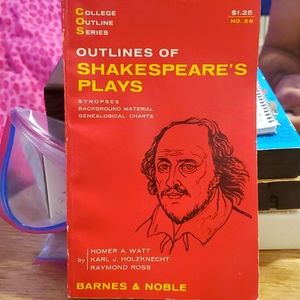 Outlines of Shakespeare's Plays